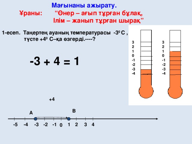 Мағынаны ажырату.  Ұраны: “Өнер – ағып тұрған бұлақ,  Ілім – жанып тұрған шырақ” 1-есеп. Таңертең ауаның температурасы -3 0 С ,  түсте +4 0 С–қа өзгерді.----? 3 2 1 0 -1 -2 -3 -4 3 2 1 0 -1 -2 -3 -4 -3 + 4 = 1 +4 В А -5 -1 4 -2 -3 -4 3 2 1 0