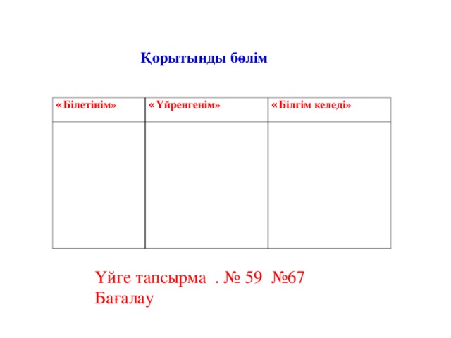 Қорытынды бөлім « Білетінім» « Үйренгенім» « Білгім келеді»              Үйге тапсырма . № 59 №67 Бағалау