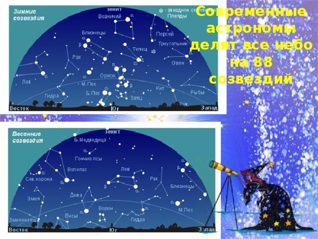 Звездное небо окружающий мир 2