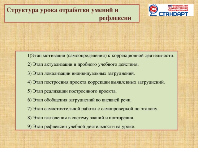 Структура урока отработки умений и   рефлексии    1)Этап мотивации (самоопределения) к коррекционной деятельности.  2) Этап актуализации и пробного учебного действия.  3) Этап локализации индивидуальных затруднений.  4) Этап построения проекта коррекции выявленных затруднений.  5) Этап реализации построенного проекта.  6) Этап обобщения затруднений во внешней речи.  7) Этап самостоятельной работы с самопроверкой по эталону.  8) Этап включения в систему знаний и повторения.  9) Этап рефлексии учебной деятельности на уроке .