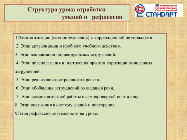 . Структура урока отработки  умений и рефлексии 1.Этап мотивации (самоопределения) к коррекционной деятельности.  2. Этап актуализации и пробного учебного действия. 3. Этап локализации индивидуальных затруднений.  4. Этап целеполагания и построения проекта коррекции выявленных затруднений.  5. Этап реализации построенного проекта.  6. Этап обобщения затруднений во внешней речи.  7. Этап самостоятельной работы с самопроверкой по эталону. 8. Этап включения в систему знаний и повторения. 9.Этап рефлексии деятельности на уроке.