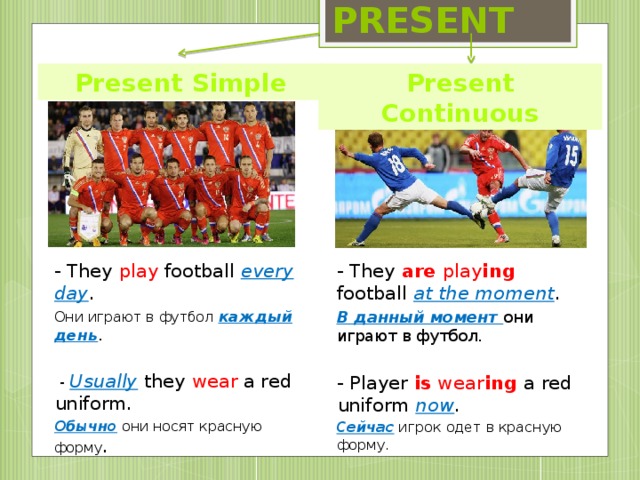 Футбол перевести на английский. Они играют в футбол в present Continuous. Я играю в футбол в present simple. Презент континиус в английском Play.