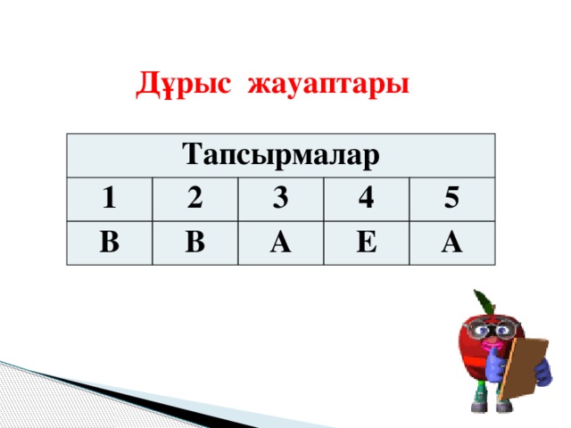 Дұрыс жауаптары Тапсырмалар 1 2 В В 3 4 А Е 5 А