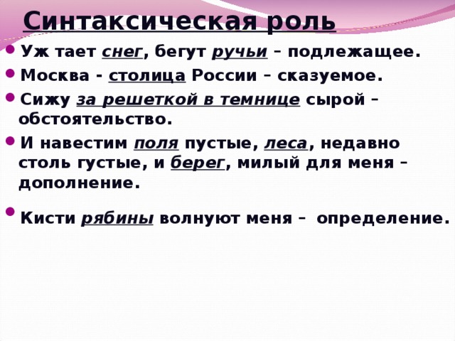 Синтаксическая роль