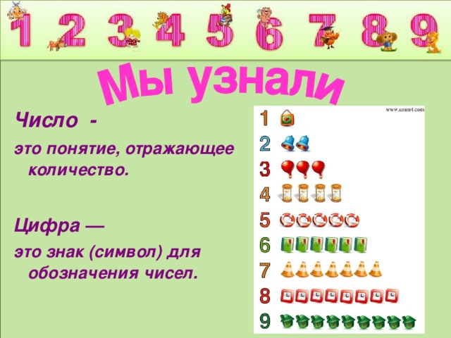 Число - это понятие, отражающее количество.  Цифра — это знак (символ) для обозначения чисел.