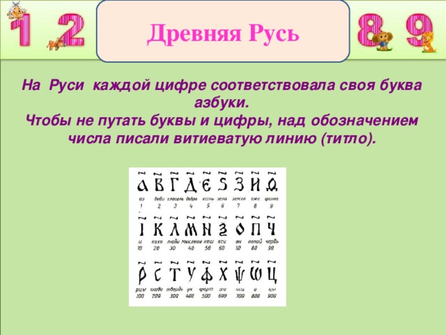 Древняя Русь На Руси каждой цифре соответствовала своя буква азбуки. Чтобы не путать буквы и цифры, над обозначением числа писали витиеватую линию (титло).