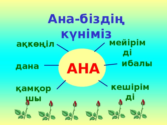 Ана-біздің күніміз мейірімді ақкөңіл ибалы АНА дана кешірімді қамқоршы