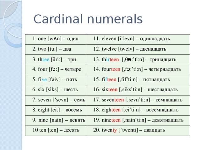 Cardinal numerals 1. one [w ʌ n] – один 11. eleven [i’levn] – одиннадцать 2. two [tu:] – два 12. twelve [twelv] – двенадцать 3. th ree [ q ri:] – три 13. th ir teen [, q ə :’ti:n] – тринадцать 4. four [f ɔ :] – четыре 14. four teen [,f ɔ :’ti:n] – четырнадцать 5. fi ve [faiv] – пять 15. fi f teen [,fif’ti:n] – пятнадцать 6. six [siks] – шесть 16. six teen [,siks’ti:n] – шестнадцать 7. seven [‘sevn] – семь 17. seven teen [,sevn’ti:n] – семнадцать 8. eight [eit] – восемь 18. eigh teen [,ei’ti:n] – восемнадцать 9. nine [nain] – девять 19. nine teen [,nain’ti:n] – девятнадцать 10 ten [ten] – десять 20. twen ty [‘twenti] – двадцать