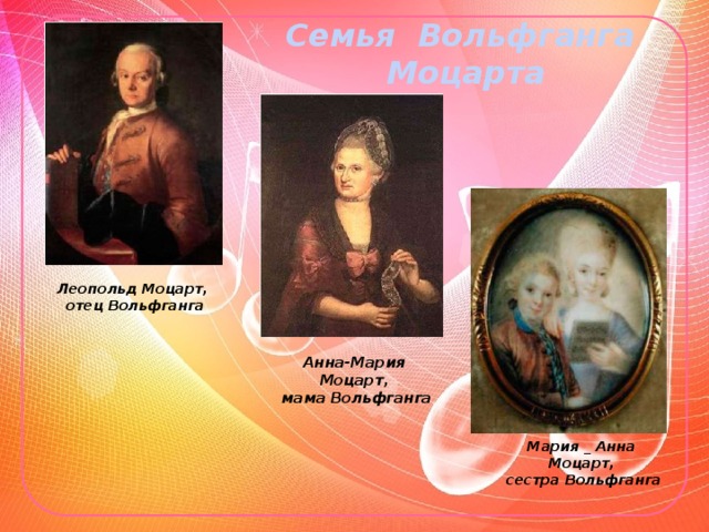 Семья Вольфганга Моцарта Леопольд Моцарт,  отец Вольфганга Анна-Мария Моцарт,  мама Вольфганга Мария _ Анна Моцарт,  сестра Вольфганга