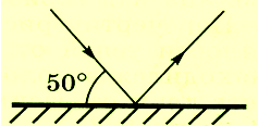 Падающий луч рисунок. Угол падения луча 90 градусов рисунок. Пользуясь рисунком определите угол падения. Используя рисунок 6 определи чему равен угол падения. Используя рисунок определите чему равен угол падения угол отражения.