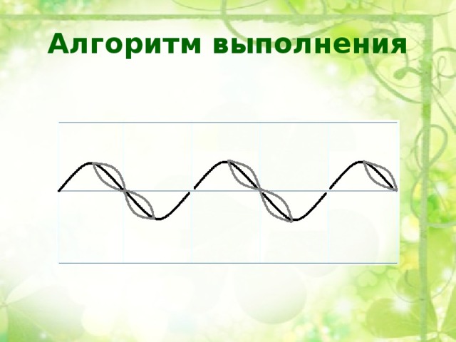 Алгоритм выполнения