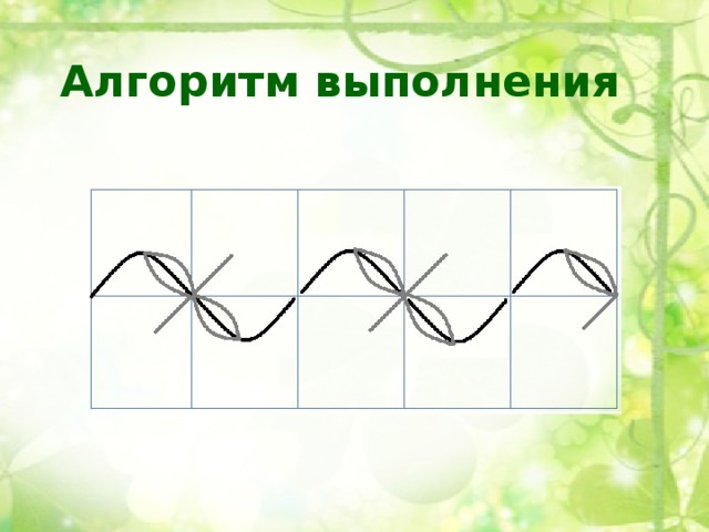 Алгоритм выполнения