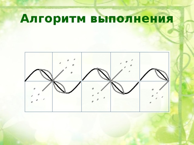 Алгоритм выполнения