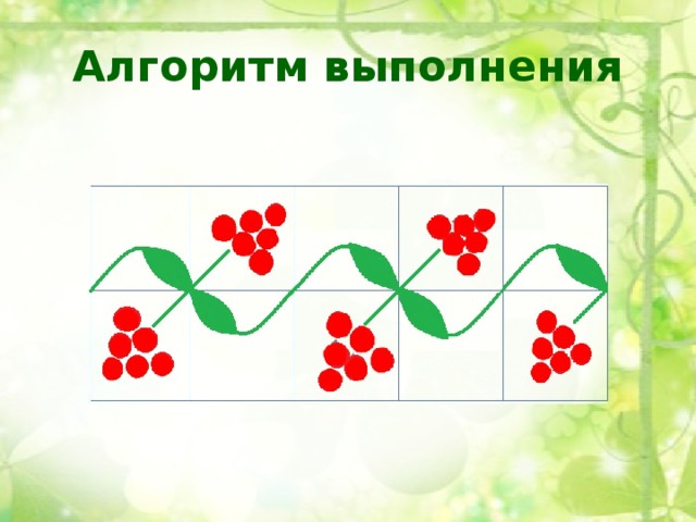 Алгоритм выполнения