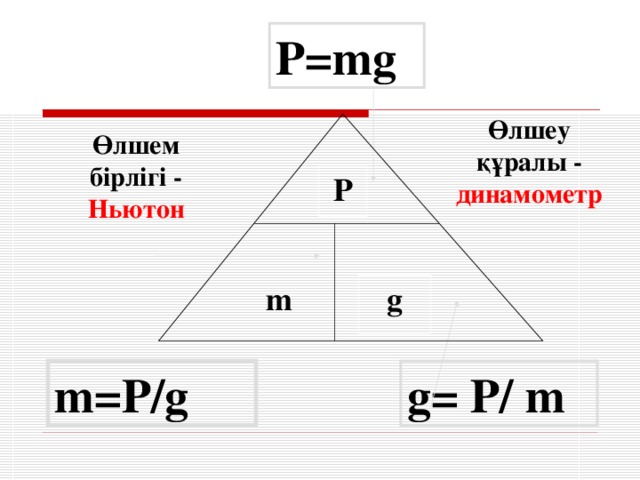 Р= mg  Өлшеу құралы - динамометр Өлшем бірлігі - Ньютон Р m g m=P/g g = P / m