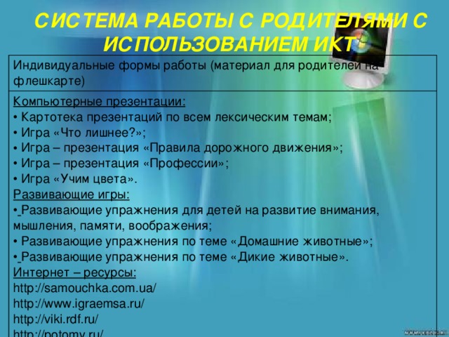 Презентация профессии икт