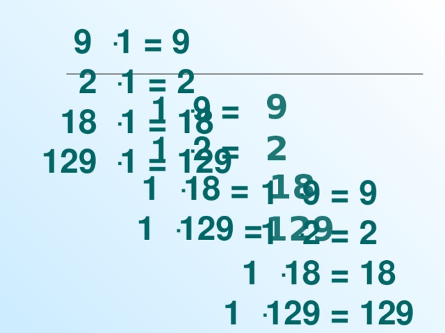 9  ּ  1  = 9   2  ּ  1  =  2  18  ּ  1  =  18  129  ּ  1  = 129 1  ּ  9  =   1  ּ  2  =   1  ּ  18  =   1  ּ  129  =   9 2 1  ּ  9  =  9  1  ּ  2  =  2  1  ּ  18  =  18  1  ּ  129  = 129 18 129