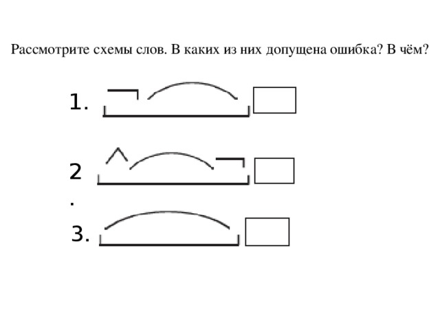 Рассмотрите схемы слов. В каких из них допущена ошибка? В чём? 1. 2. 3.