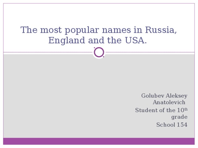 The most popular names in Russia, England and the USA. Golubev Aleksey Anatolevich Student of the 10 th grade School 154
