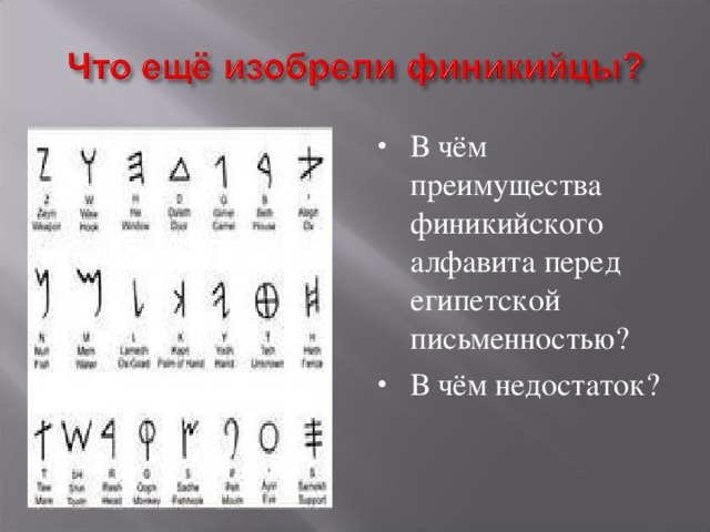 В чём преимущества финикийского алфавита перед египетской письменностью? В чём недостаток?