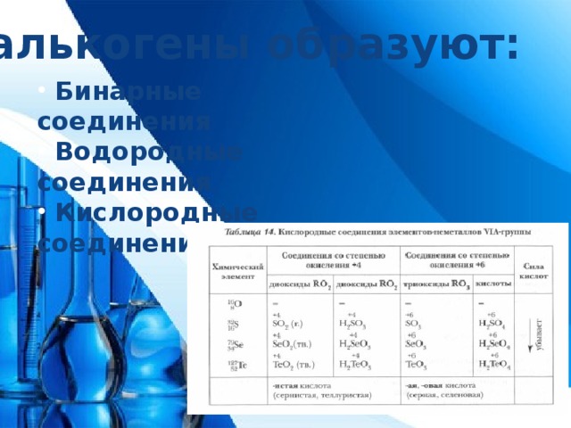 Презентация по химии халькогены