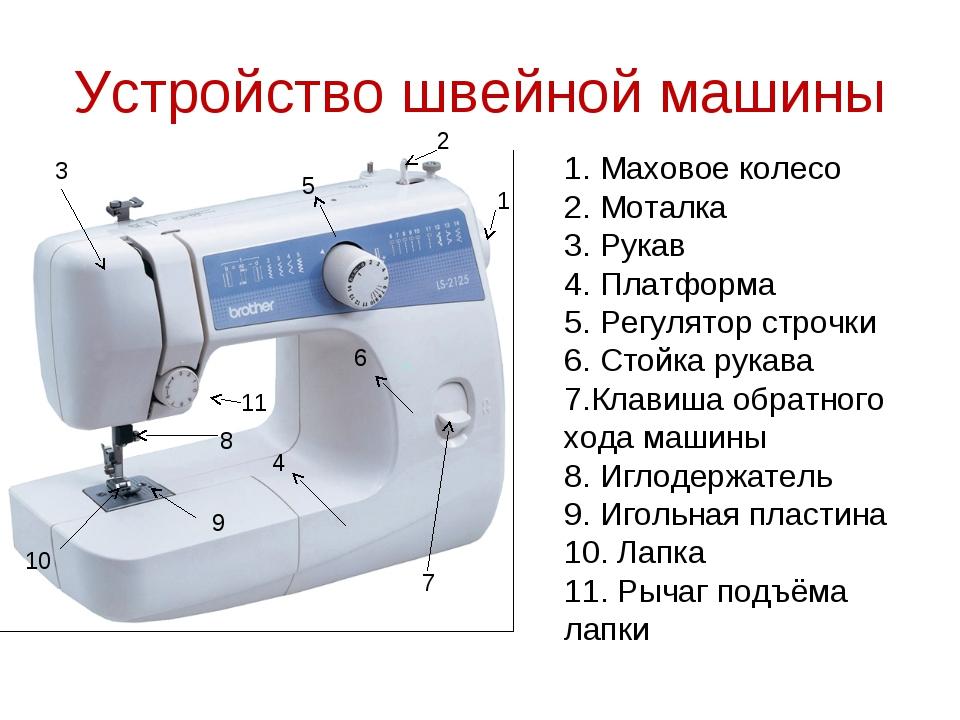 Каждая машина состоит из