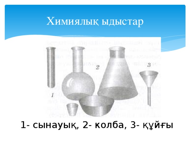 Химиялық ыдыстар 1- сынауық, 2- колба, 3- құйғы