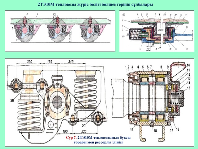2ТЭ10М тепловозы жүріс бөлігі бөлшектерінің сұлбалары Сур 7. 2ТЭ10М тепловозының буксы торабы мен рессорлы ілінісі