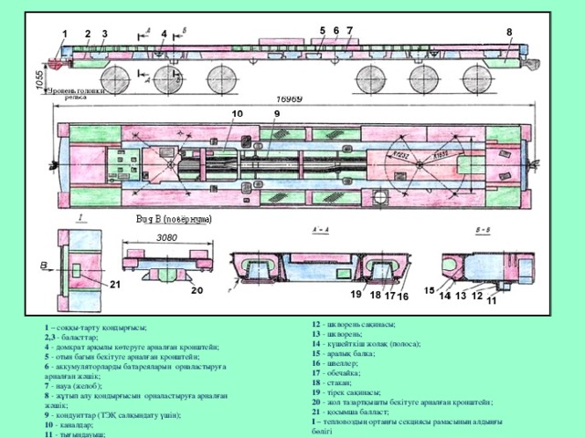12 - шкворень сақинасы; 13 - шкворень; 14 - күшейткіш жолақ (полоса); 15 - аралық балка; 16 - швеллер; 17 - обечайка; 18 - стакан; 19 - тірек сақинасы; 20 - жол тазартқышты бекітуге арналған кронштейн; 21 - қосымша балласт; I – тепловоздың ортаңғы секциясы рамасының алдыңғы бөлігі 1 – соққы-тарту қондырғысы; 2,3 - баласттар; 4 - домкрат арқылы көтеруге арналған кронштейн; 5 - отын багын бекітуге арналған кронштейн; 6 - аккумуляторларды батареяларын орналастыруға арналған жәшік; 7 - науа (желоб); 8 - жұтып алу қондырғысын орналастыруға арналған жәшік;  9 - кондуиттар (ТЭҚ салқындату үшін); 10 - каналдар; 11 - тығындауыш;