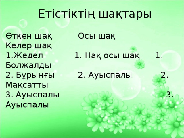 Етістіктің шақтары Өткен шақ Осы шақ Келер шақ Жедел 1. Нақ осы шақ 1. Болжалды 2. Бұрынғы 2. Ауы спалы 2. Мақсатты 3 . Ауыспалы 3. Ауыспалы