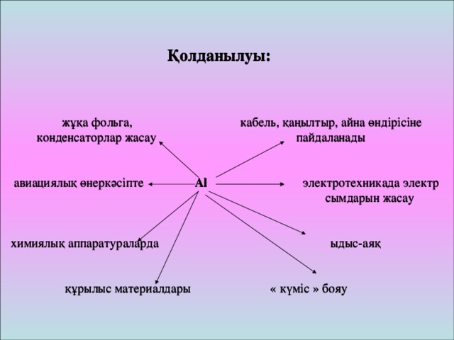 Қолданылуы:        жұқа фольга, кабель, қаңылтыр, айна өндірісіне  конденсаторлар жасау пайдаланады      авиациялық өнеркәсіпте Al электротехникада электр  сымдарын жасау      химиялық аппаратураларда ыдыс-аяқ      құрылыс материалдары « күміс » бояу    Қолданылуы:        жұқа фольга, кабель, қаңылтыр, айна өндірісіне  конденсаторлар жасау пайдаланады      авиациялық өнеркәсіпте Al электротехникада электр  сымдарын жасау      химиялық аппаратураларда ыдыс-аяқ      құрылыс материалдары « күміс » бояу