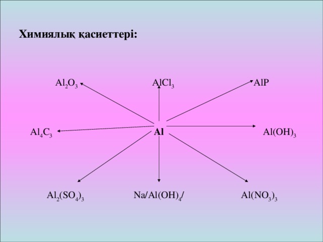 Химиялық қасиеттері:       Al 2 O 3 AlCl 3 AlP         Al 4 C 3         Al     Al(O H ) 3         Al 2 ( SO 4 ) 3  Na/ Al(O H ) 4 / Al( N O 3 ) 3