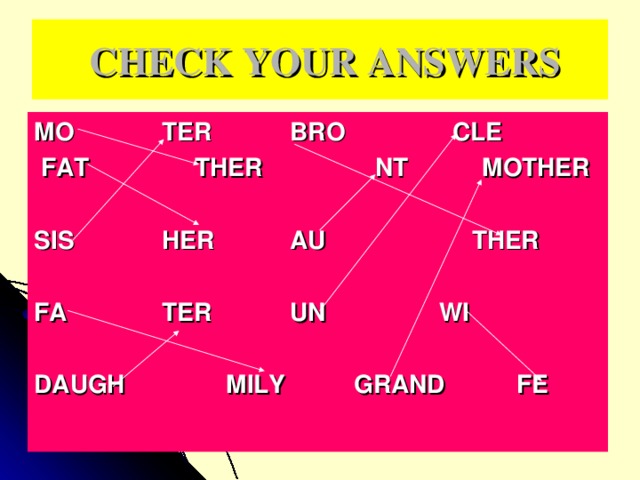 CHECK YOUR ANSWERS MO   TER   BRO   CLE  FAT  THER   NT   MOTHER       SIS   HER   AU  THER       FA   TER   UN   WI       DAUGH   MILY   GRAND  FE