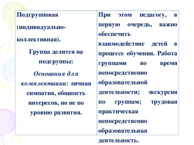 Подгрупповая (индивидуально- коллективная). Группа делится на подгруппы: Основания для комплектации: личная симпатия, общность интересов, но не по уровню развития. При этом педагогу, в первую очередь, важно обеспечить взаимодействие детей в процессе обучения. Работа группами во время непосредственно образовательной деятельности; экскурсия по группам; трудовая практическая непосредственно образовательная деятельность.