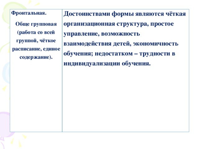 Фронтальная. Обще групповая (работа со всей группой, чёткое расписание, единое содержание). Достоинствами формы являются чёткая организационная структура, простое управление, возможность взаимодействия детей, экономичность обучения; недостатком – трудности в индивидуализации обучения.