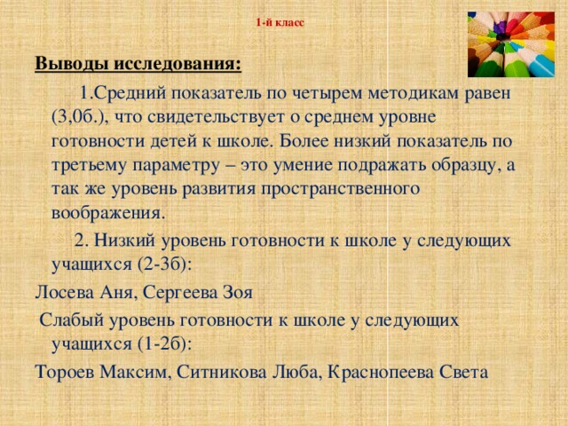 1-й класс Выводы исследования:  1.Средний показатель по четырем методикам равен (3,0б.), что свидетельствует о среднем уровне готовности детей к школе. Более низкий показатель по третьему параметру – это умение подражать образцу, а так же уровень развития пространственного воображения.  2. Низкий уровень готовности к школе у следующих учащихся (2-3б): Лосева Аня, Сергеева Зоя  Слабый уровень готовности к школе у следующих учащихся (1-2б): Тороев Максим, Ситникова Люба, Краснопеева Света