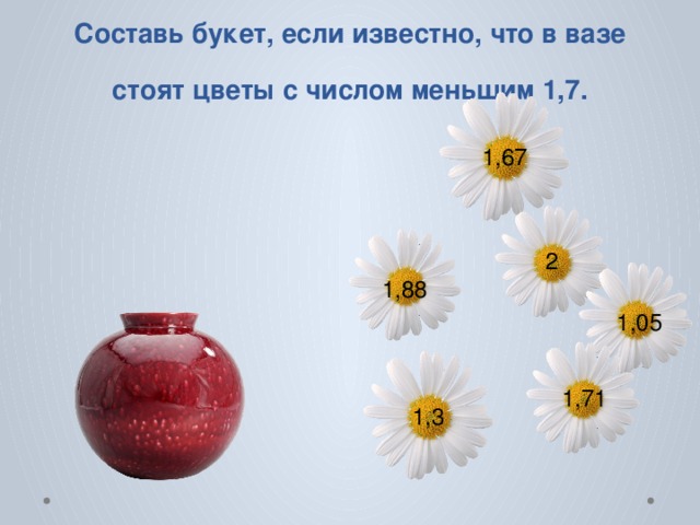 Составь букет, если известно, что в вазе стоят цветы с числом меньшим 1,7. 1,67 2 1,88 1,05 1,71 1,3