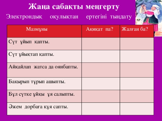 Жаңа сабақты меңгерту  Электрондық оқулықтан ертегіні тыңдату  Мазмұны  Ақиқат па? Сүт ұйып қапты. Жалған ба? Сүт ұйықтап қапты. Айқайлап жатса да оянбапты. Бақырып тұрып ашыпты. Бұл сүтке ұйқы ұя салыпты. Әжем дорбаға құя сапты.