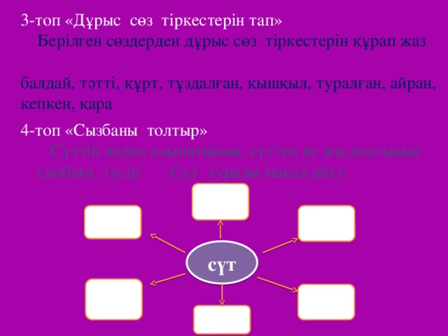 3-топ «Дұрыс сөз тіркестерін тап»  Берілген сөздерден дұрыс сөз тіркестерін құрап жаз балдай, тәтті, құрт, тұздалған, қышқыл, туралған, айран, кепкен, қара 4-топ «Сызбаны толтыр»  Сүттің неден алынатынын, сүттен не жасалатынын  сызбаға түсір. Сүт туралы мақал айту. сүт