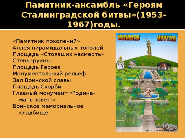 Памятник-ансамбль «Героям Сталинградской битвы»(1953-1967)годы.    «Памятник поколений» Аллея пирамидальных тополей Площадь «Стоявших насмерть» Стены-руины Площадь Героев Монументальный рельеф Зал Воинской славы Площадь Скорби Главный монумент «Родина-мать зовет!» Воинское мемориальное кладбище