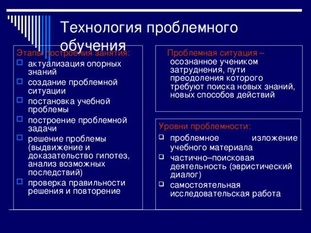 ИКТ-технологии: