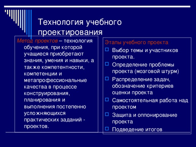 Что такое учебные дисциплины близкие к теме проекта