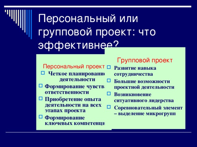 Технология учебного проектирования. Классификация учебных проектов Формы презентации результата :