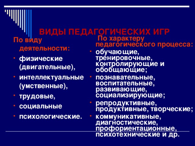 Персональный или групповой проект: что эффективнее? Групповой проект Развитие навыка сотрудничества Большие возможности проектной деятельности Возникновение ситуативного лидерства Соревновательный элемент – выделение микрогрупп  Персональный проект