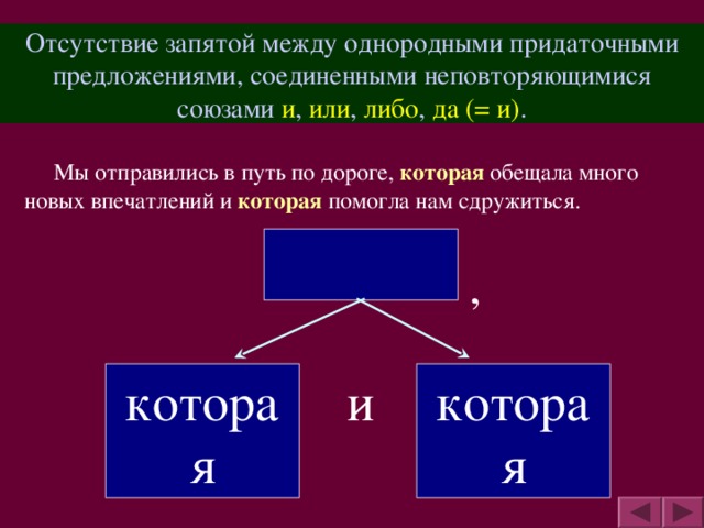 Запятые между частями сложного предложения связанными