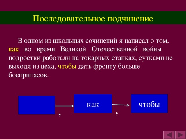 Последовательное подчинение  В одном из школьных сочинений я написал о том, как во время Великой Отечественной войны подростки работали на токарных станках, сутками не выходя из цеха, чтобы дать фронту больше боеприпасов. как чтобы , ,