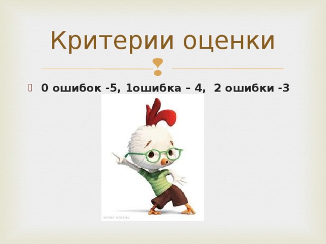 0 ошибок -5, 1ошибка – 4, 2 ошибки -3