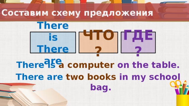 Составим схему предложения There is ГДЕ? ЧТО? There are There is a computer on the table. There are two books in my school bag.