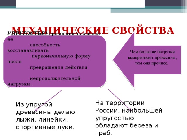 МЕХАНИЧЕСКИЕ СВОЙСТВА ДРЕВЕСИНЫ Чем большие нагрузки выдерживает древесина , тем она прочнее. УПРУГОСТЬЮ  древесины называют ее  способность восстанавливать   первоначальную форму после  прекращения действия  непродолжительной нагрузки . ПРОЧНОСТЬЮ  древесины называют ее способность выдерживать опре­деленные  нагрузки не, разрушаясь. Чем большие нагрузки она выдерживает, тем она прочнее. На территории России, наибольшей упругостью обладают береза и граб. Из упругой древесины делают лыжи, линейки, спортивные луки.