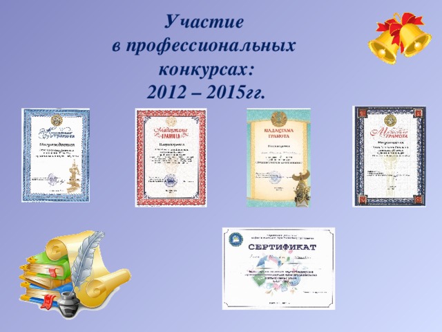 Участие в профессиональных конкурсах: 2012 – 2015гг.